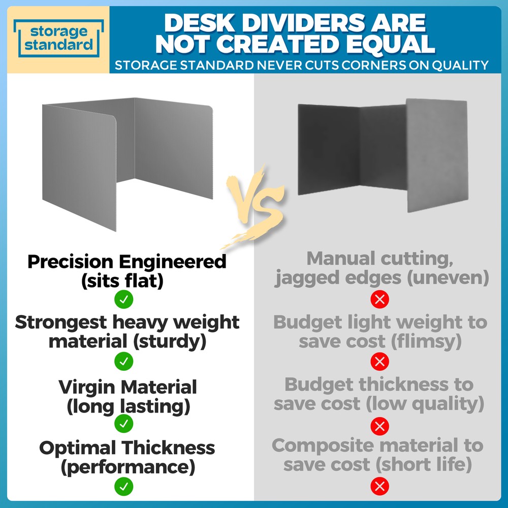 20-Pack Grey Desk Dividers for Students Classroom Plastic Privacy Shield Divider