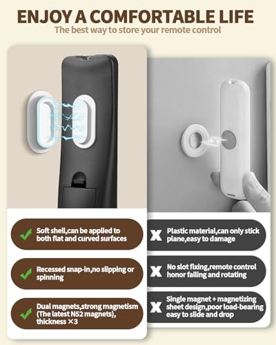 4 Pack Strong Magnetic Remote Control Holder, Self-Adhesive Silicone Remote