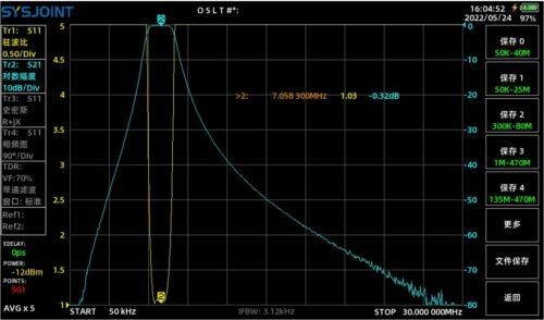 7MHz Band Pass Filter BPF Anti-Interference Improved Sensitivity BandPass Filter