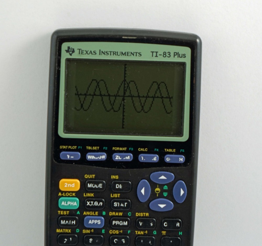 Texas Instruments TI-83+ Calculator - PLEASE READ