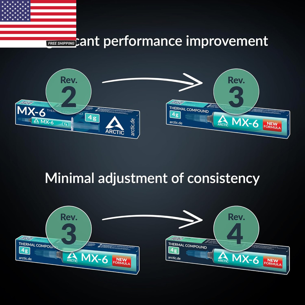 MX-6 (4 G) - Ultimate Performance Thermal Paste for CPU, Consoles, Graphics Card