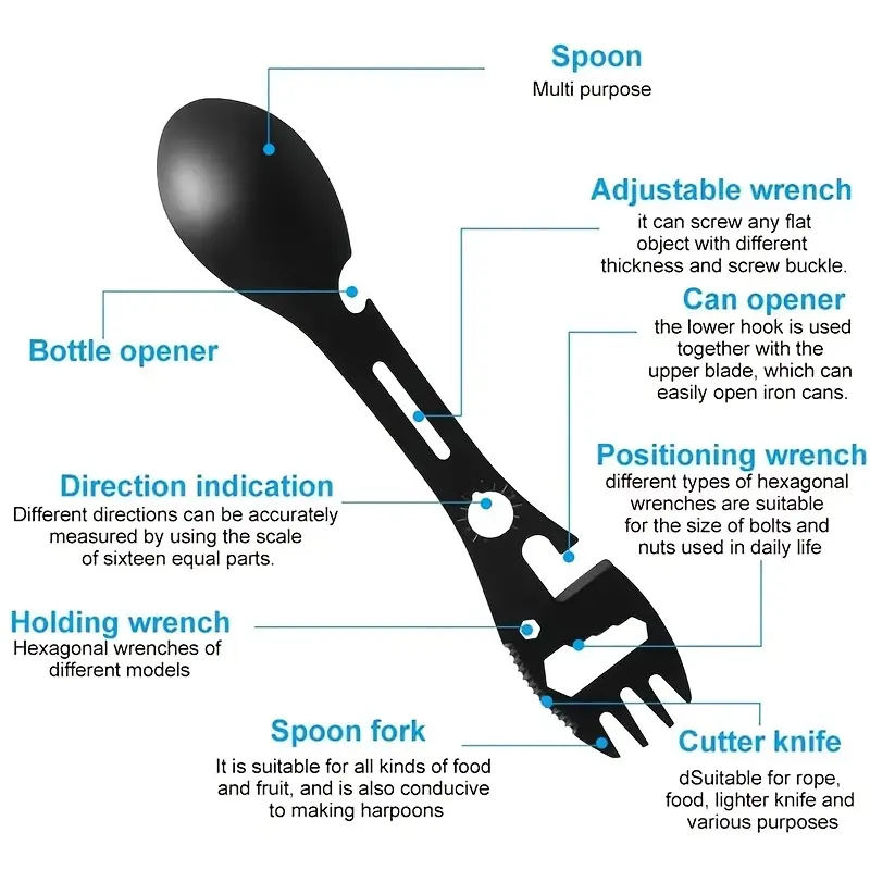 10-in-1 Multi-Functional Spork & Spoon