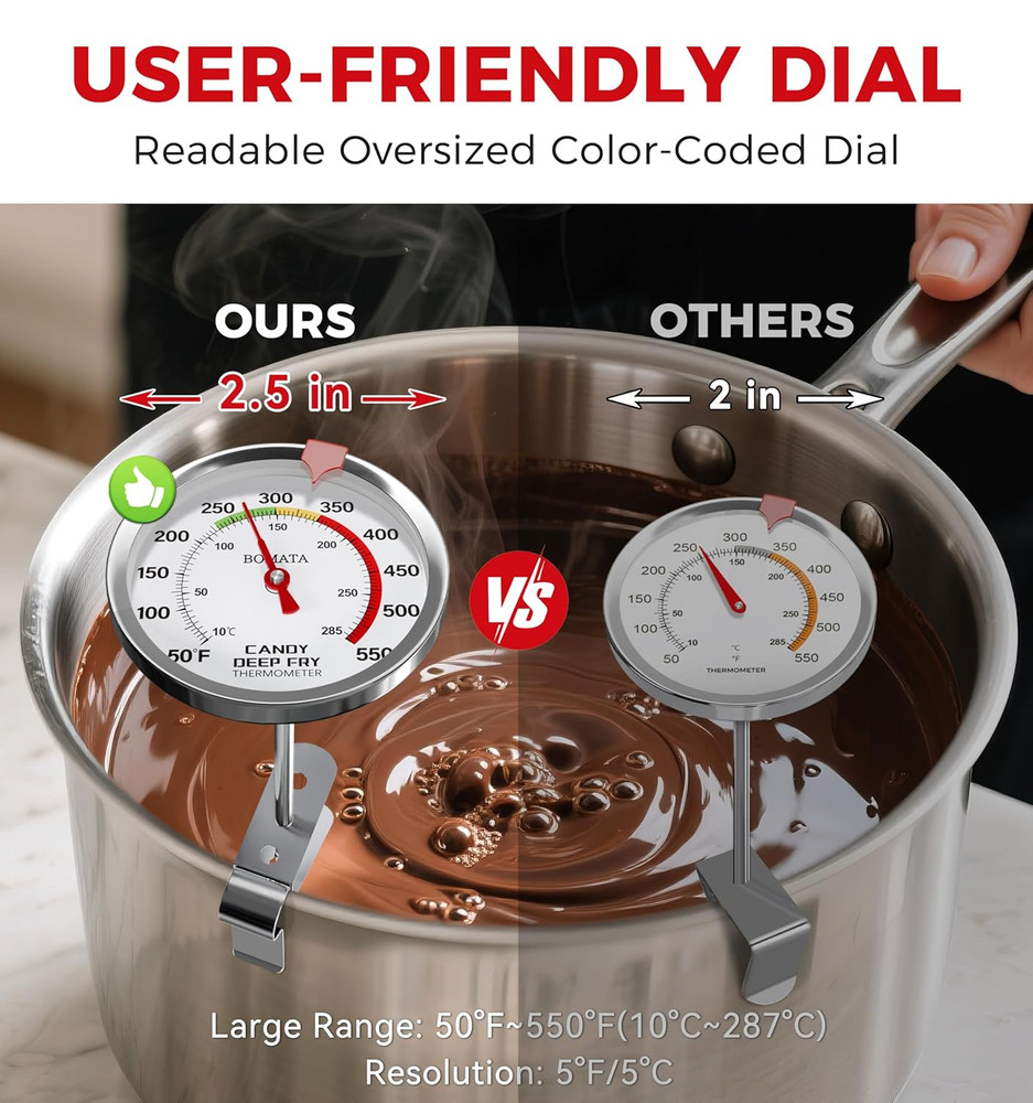 2-Pack Candy Thermometer with Pot Clip, Waterproof IP67 and 2.5" Display Deep Fr