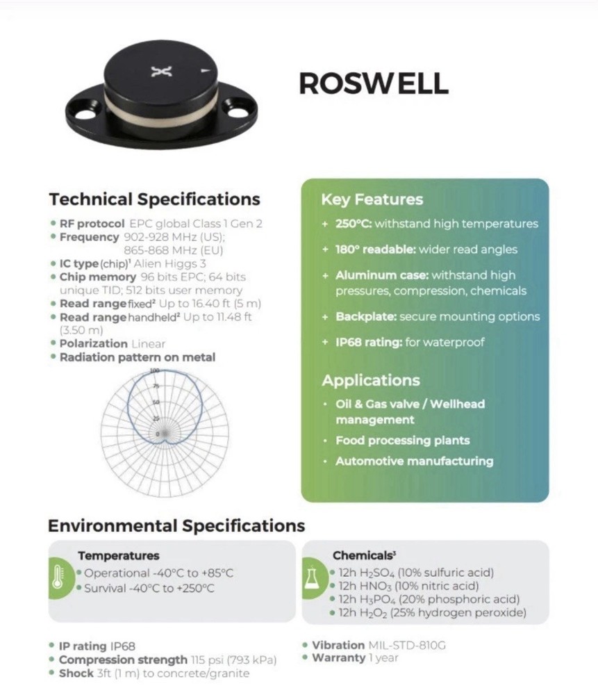 Xerafy ROSWELL RFID Tag | Higgs-3