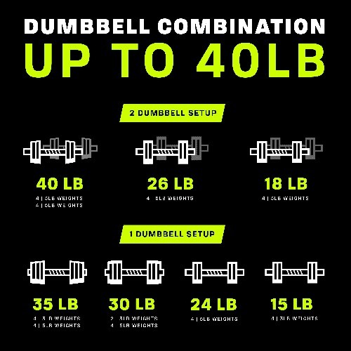 40lb Adjustable Dumbbell Set, Chrome & Black