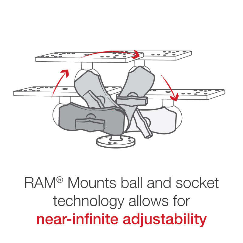 RAM-111U-B RAM Universal Marine Electronic Mount - C Siz...