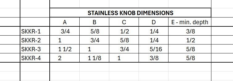 Stainless Steel Reamed Knobs 3/16" - 1/2"