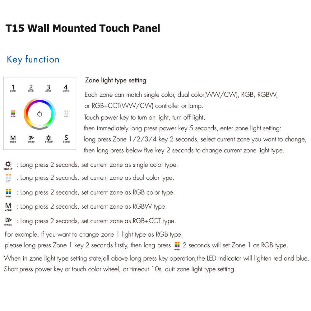 5 Channel DMX 512 & RDM Decoder RGB+CCT LED Strip Controller Dimmable DC 12V-48V