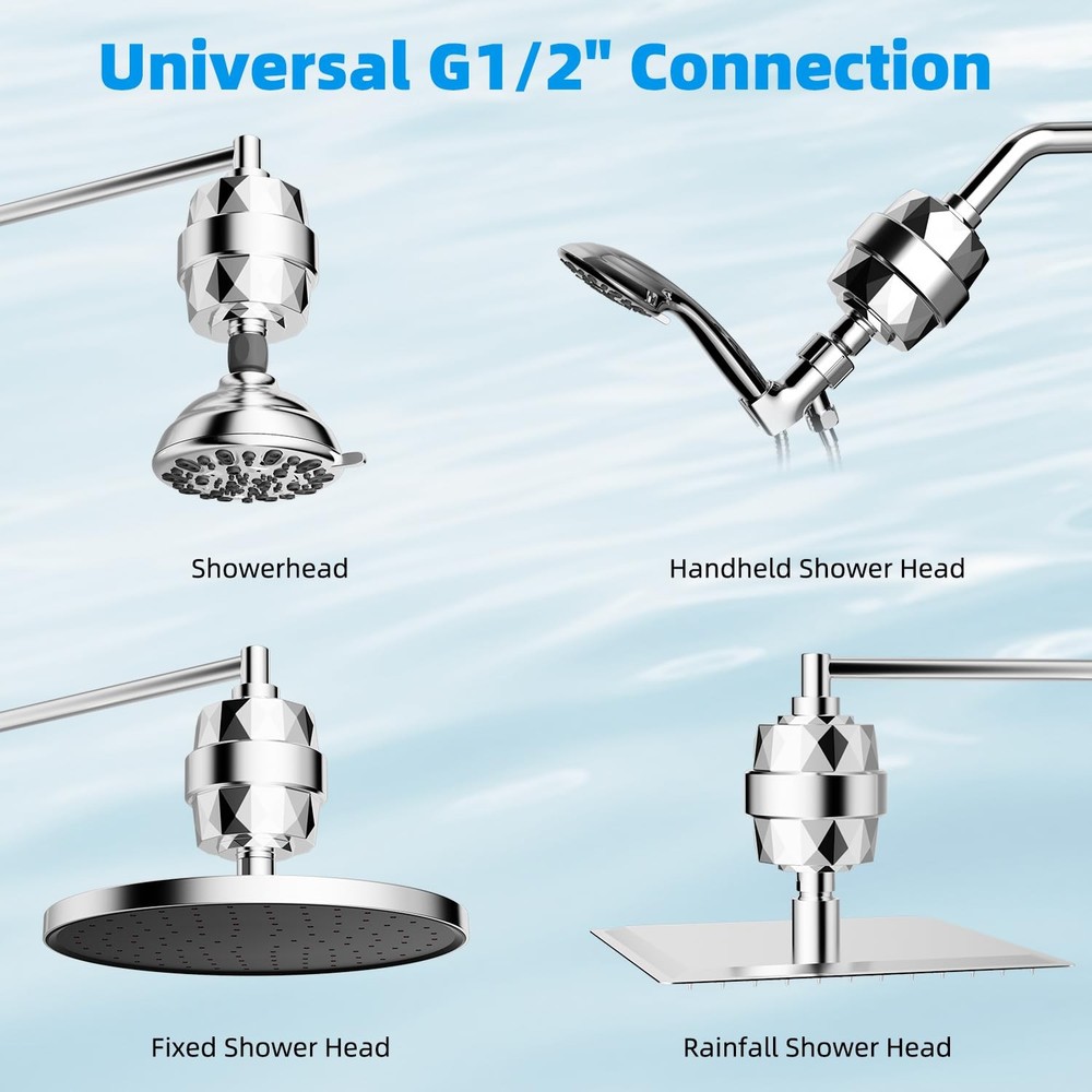 Hibbent Shower Filter for Hard Water, High Output Head Chrome