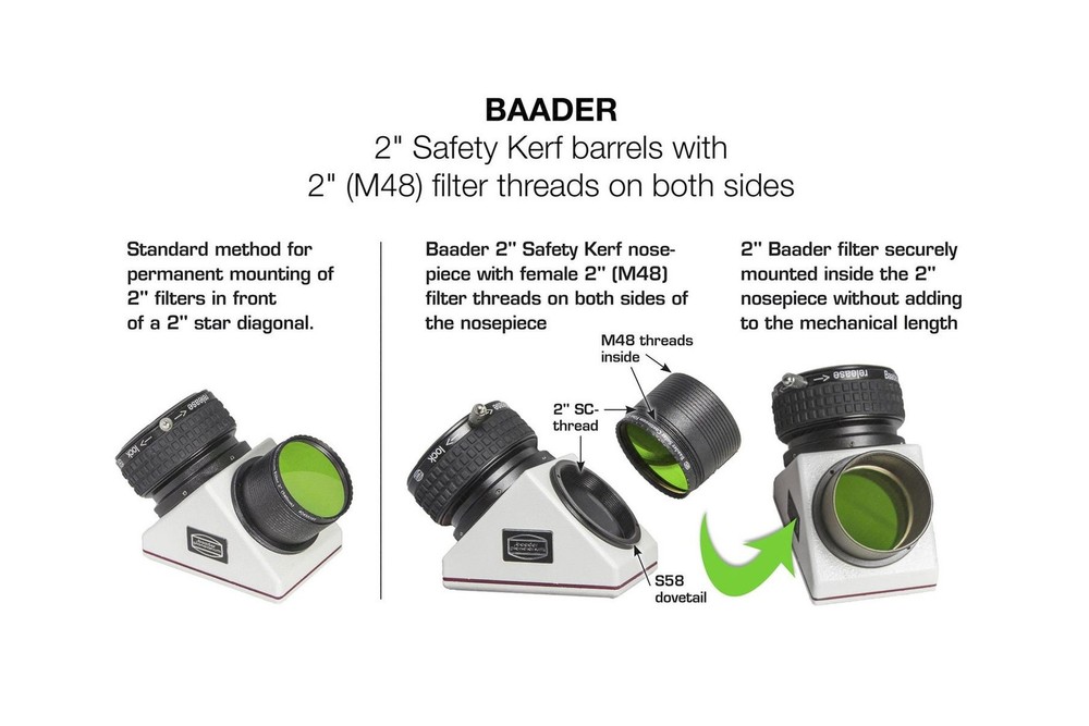 Baader Planetarium 2-Inch Clicklock Mirror Diagonal Eyepiece