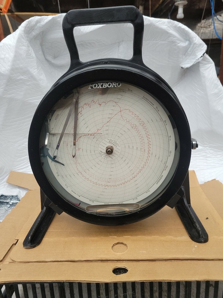 Foxboro 24 Hour Temperature Humidity Recorder