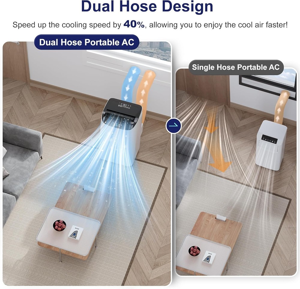 Dual Hose Portable AC 16000BTU with Remote