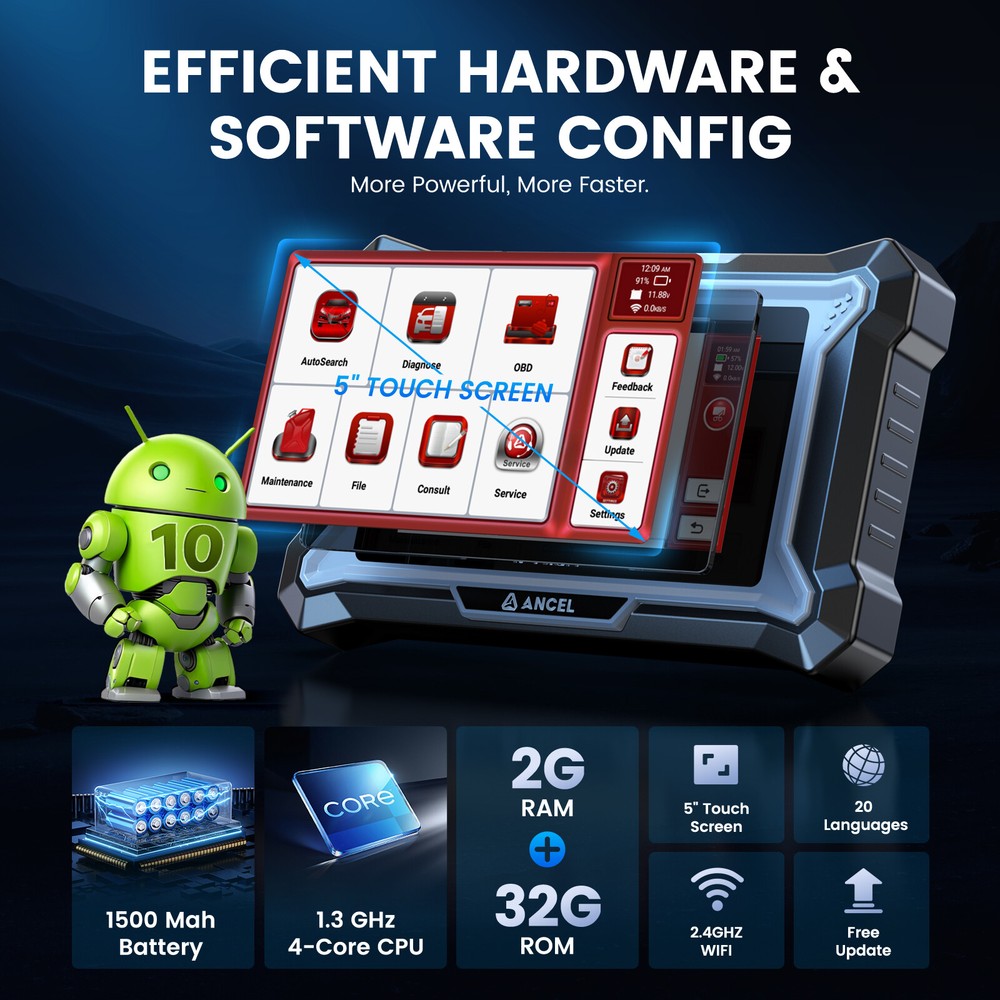 For Ford All System Bidirectional OBD2 Scanner Car Diagnostic Tool ECU Coding