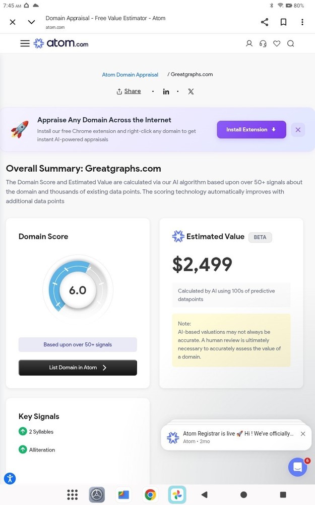 💥GREATGRAPHS.COM DOMAIN NAME ESTIMATED VALUE IS $2500.00-$8615.00