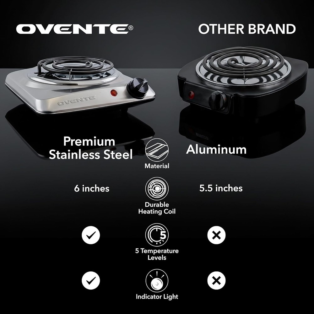 Efficient 1000W Coil Burner with Adjustable Temperature - Perfect for Indoor Use