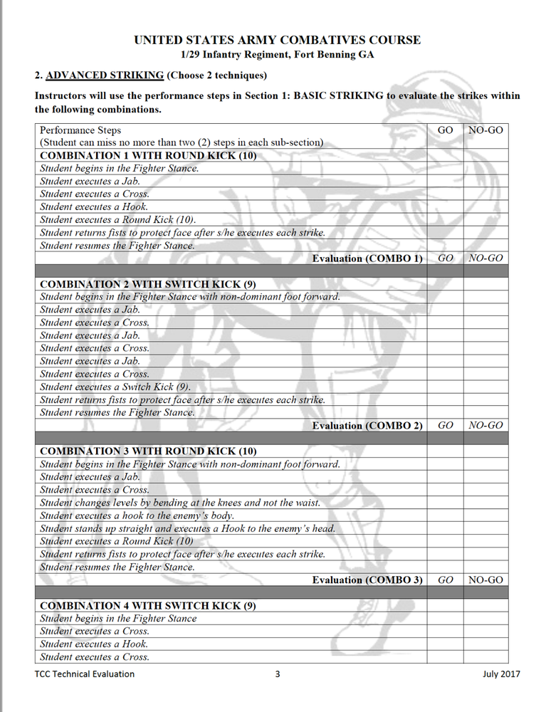 211 Page U.S. Army TACTICAL COMBATIVES Course Illustrated Training on Data CD