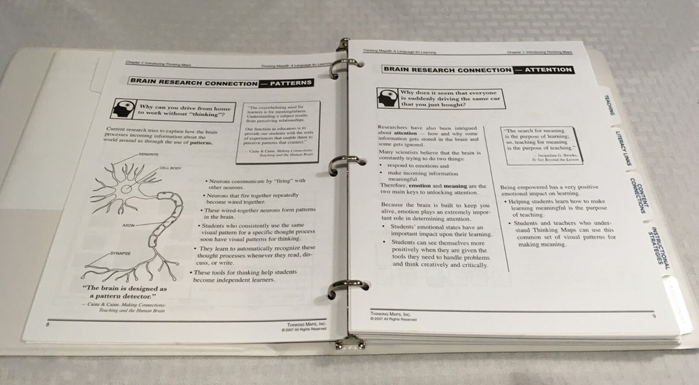 A LANGUAGE FOR LEARNING / THINKING MAPS / 3 RING BINDER / INCLUDES 8 POSTERS