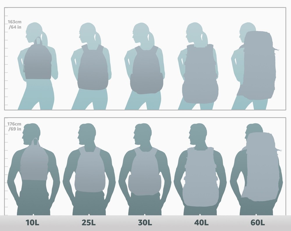 Kikkerland BB05-BK Compact Backpack, Black