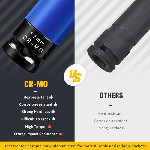 17mm 1/2" Drive Wheel Protector Impact Socket, Non-Marring Lug Nut Thin Wall