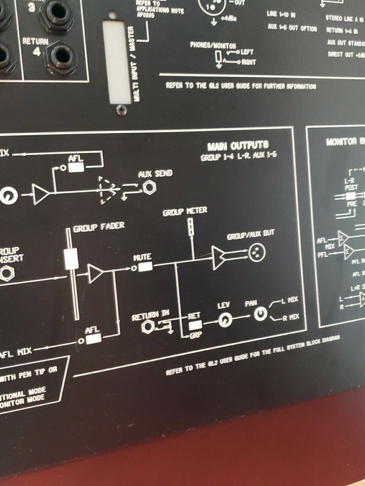 Allen & Heath GL2, Multi-Function 4-Group Audio Mixer For Parts