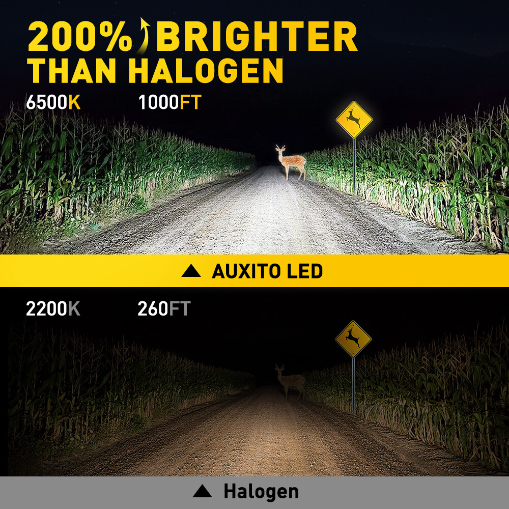 AUXITO 4X H1 LED Headlight Bulbs Conversion High Low Beam Super Bright USA EOA