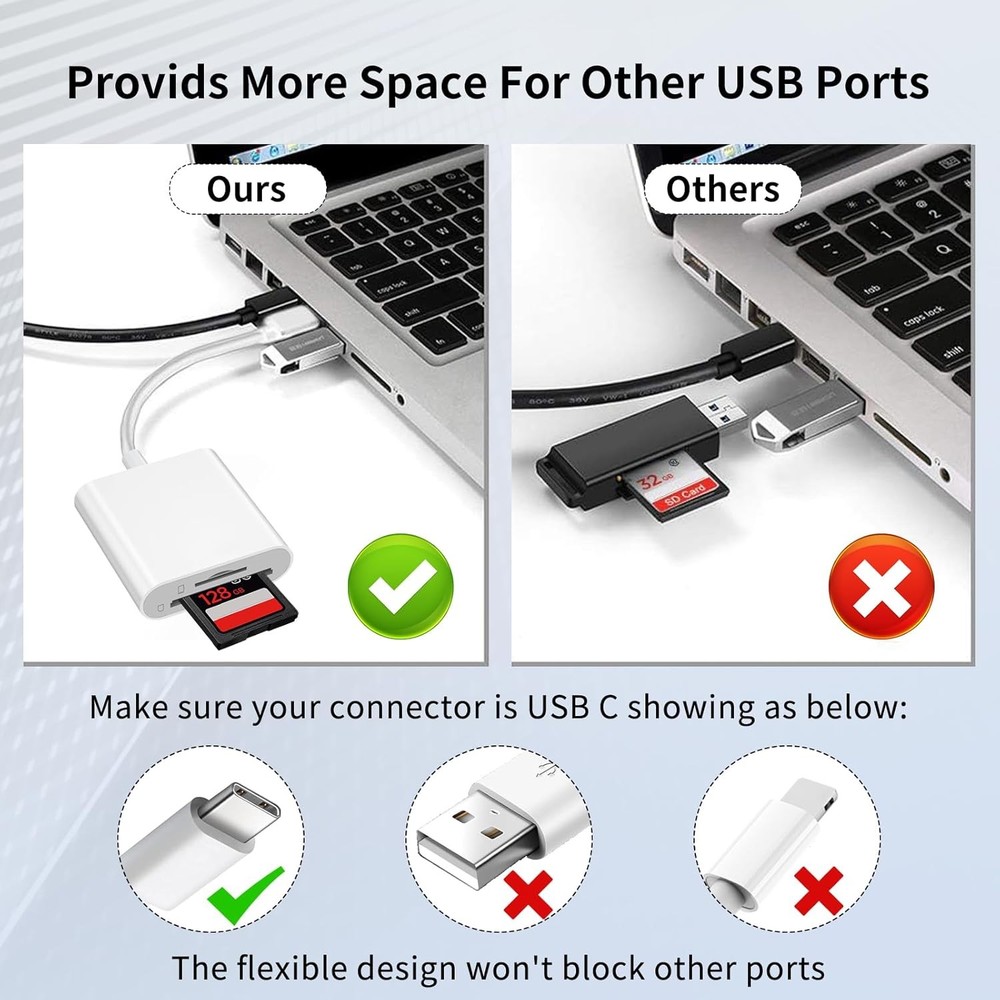 USB C SD Card Reader for iPhone 15 16/iPad/MacBook/Mac,Type C Memory Trail Camer