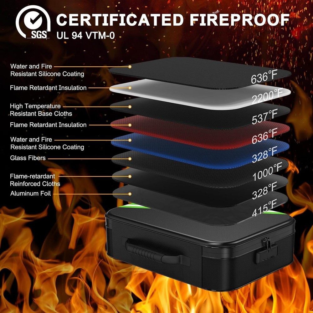 Multi-Compartment Fireproof Box for Important Documents - Waterproof & Secure