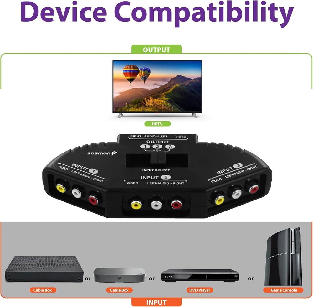 Fosmon 3 Port AV Composite RCA Selector Box Switch Splitter w/ Cable Cord Plug