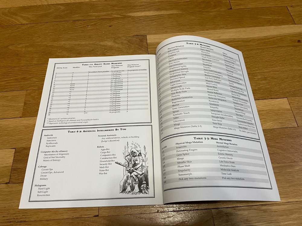 Mutant Crawl Classic Character & Creature Codex MCC Goodman Games