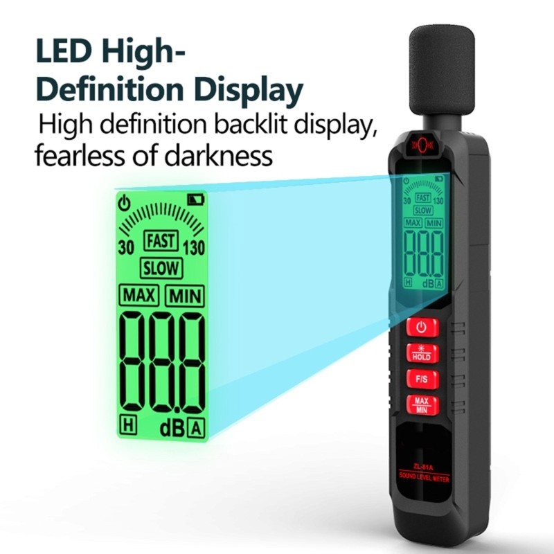 User Friendly Decibel Monitors Meter for Assessing Home and Work Environment
