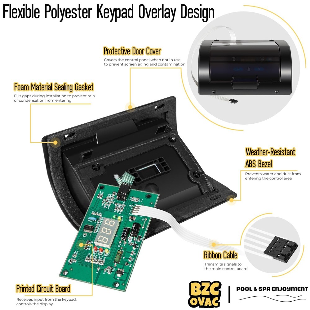 FDXLBKP1932 Bezel Plus Keypad Assembly & Display Board For Hayward H-Series