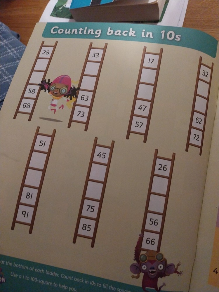 Abacus. Year 2 Workbook Always Learning Educational Maths Problem Solving. Vgc