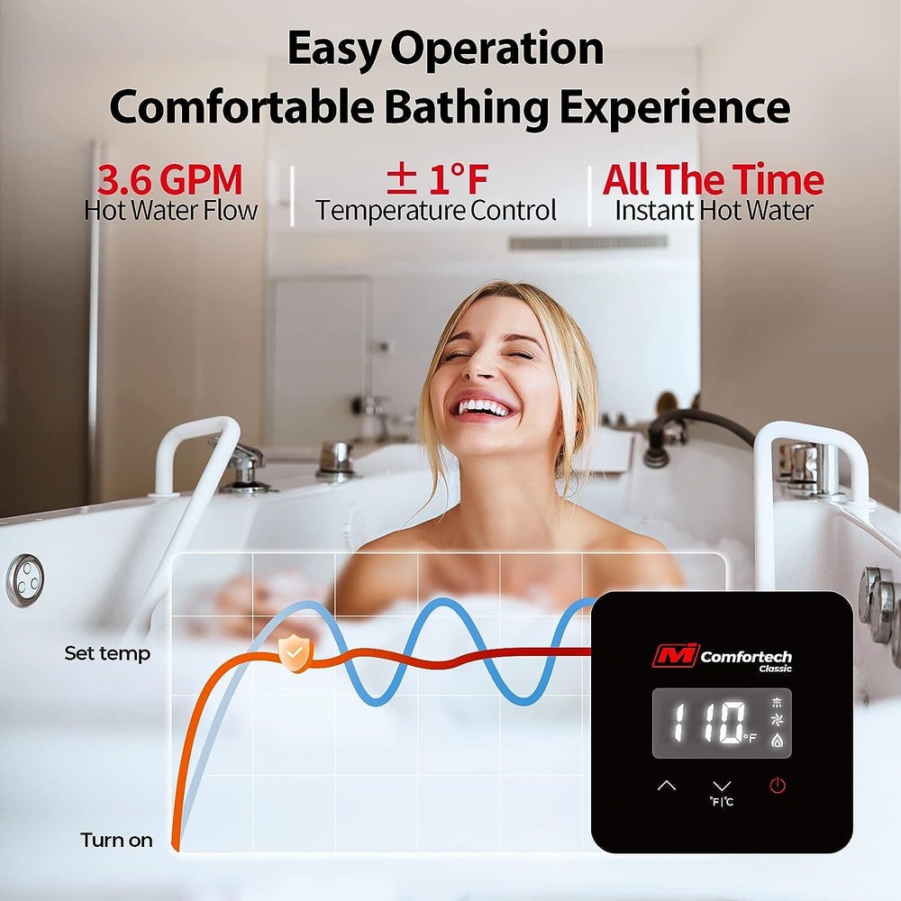 【99% NEW】12L Tankless Water Heater Natural Gas 80000 BTU Indoor LED Display US