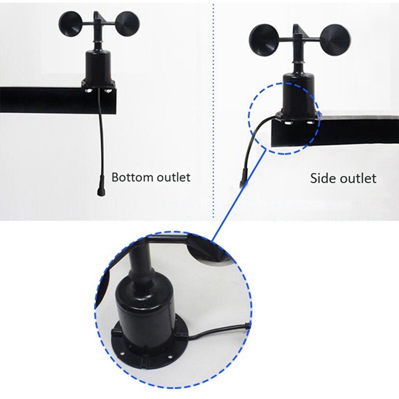 2x 0-70M/S Wind Speed Sensor Environment Output Pulse Type Three C7Z2-