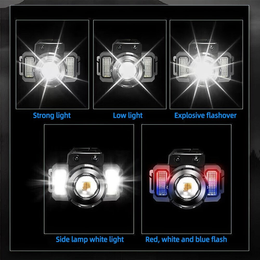 Rechargeable LED Headlamp Super Bright Head Lamp 5 Modes Flashlight for Forehead