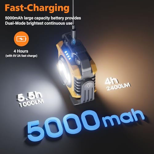 2 Pack Super Bright Rechargeable Work Light, 28 Hours Long Lasting Stepless