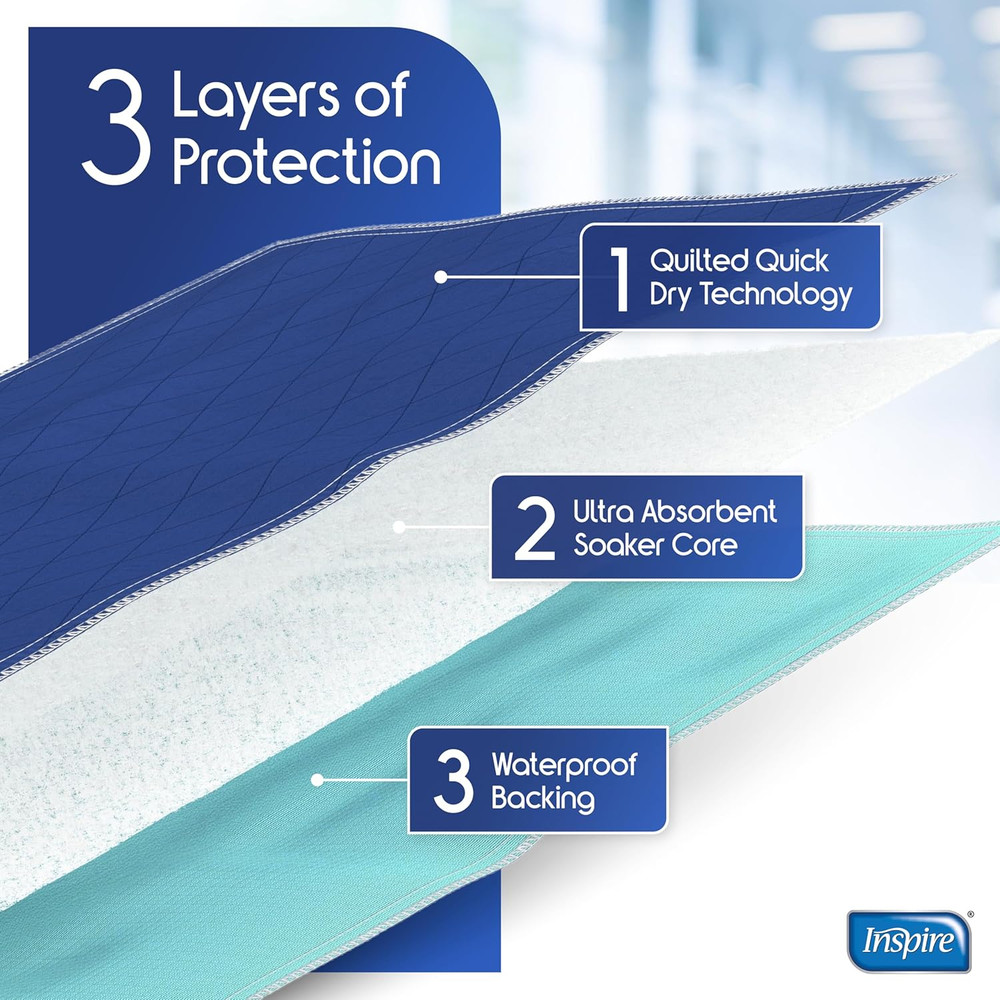 Waterproof Mattress Protector, 2 Pack - Dark Colored to Hide Stains, Extra Large