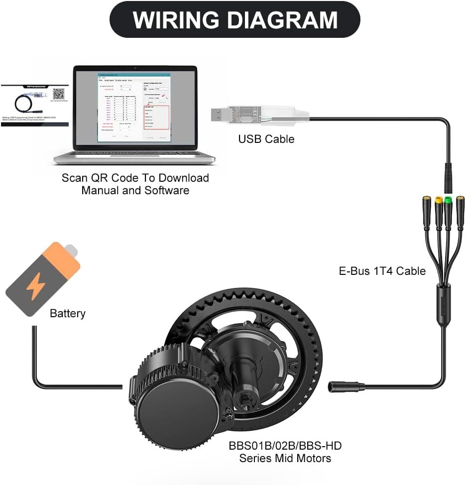 USB Programming Cables for BAFANG Mid Motor BBS01/02B BBSHD Ebike Conversion Kit