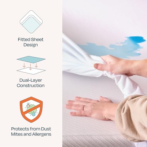 Waterproof Mattress Protector Size – Fitted Sheet Style, Twin White