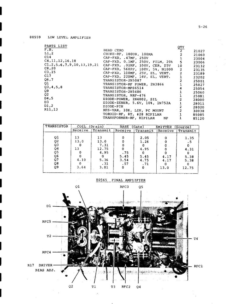 Ten-Tec Delta 580 Transceiver Owner's Manual (Copy) - Plastic Comb Binding