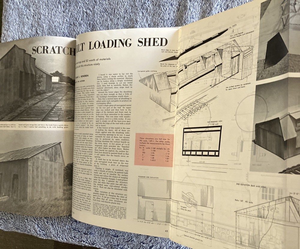 Model Railroader Vol.36-Bound Volume 1969–12 Issues