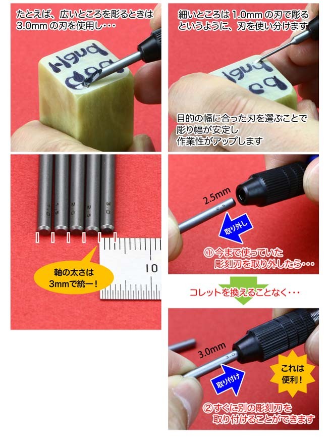 Godhand GH-BBM-1-3 Bit Blade Set - Round Blade