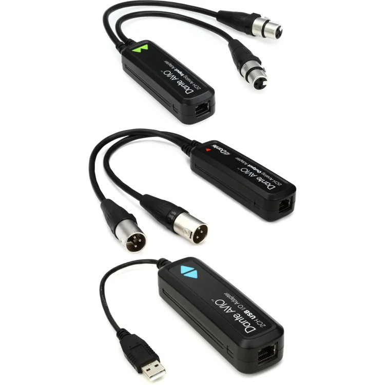 Audinate Dante AVIO Essentials Bundle