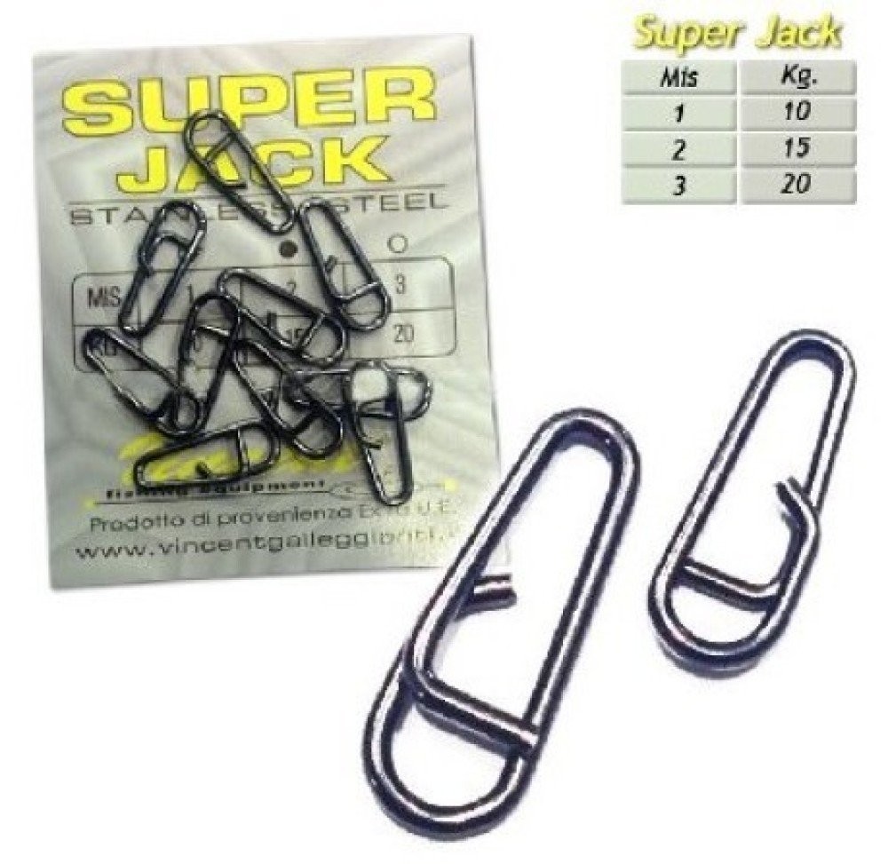 Super Jack Vincent Carabiner