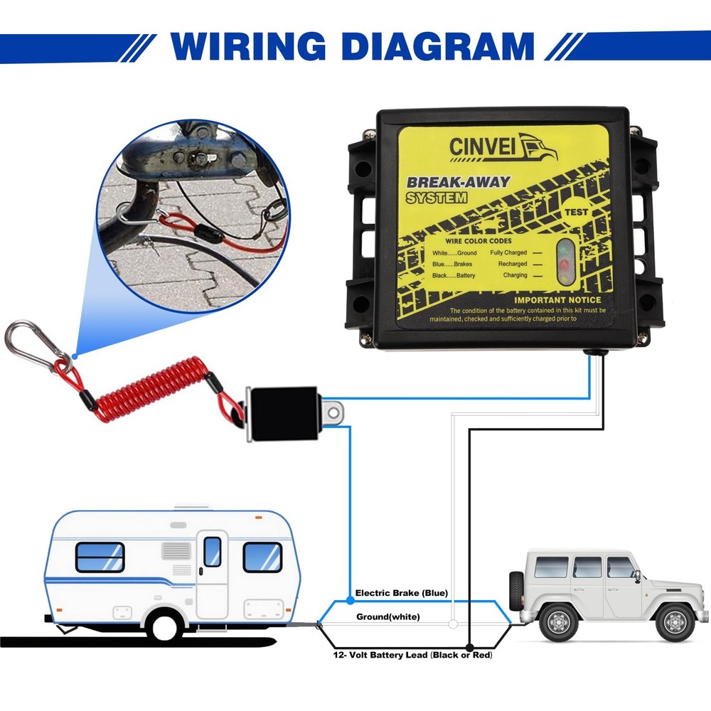 CINVEI Trailer Brakes Break-Away Kit Side Load Controller System Switch LED 12V