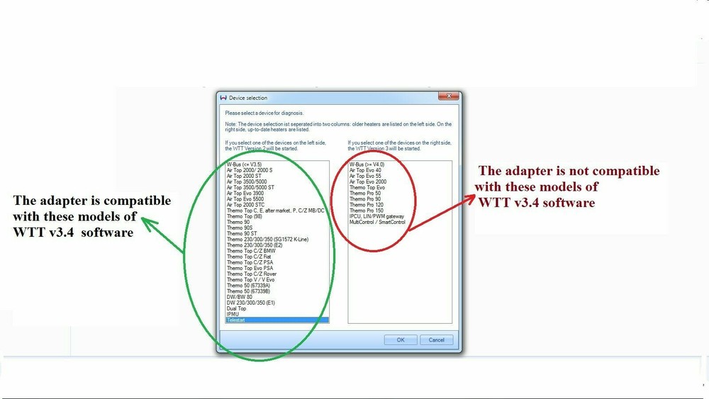 Eberspacher Webasto USB Diagnostic Adapter Interface Cable Automotive Heaters