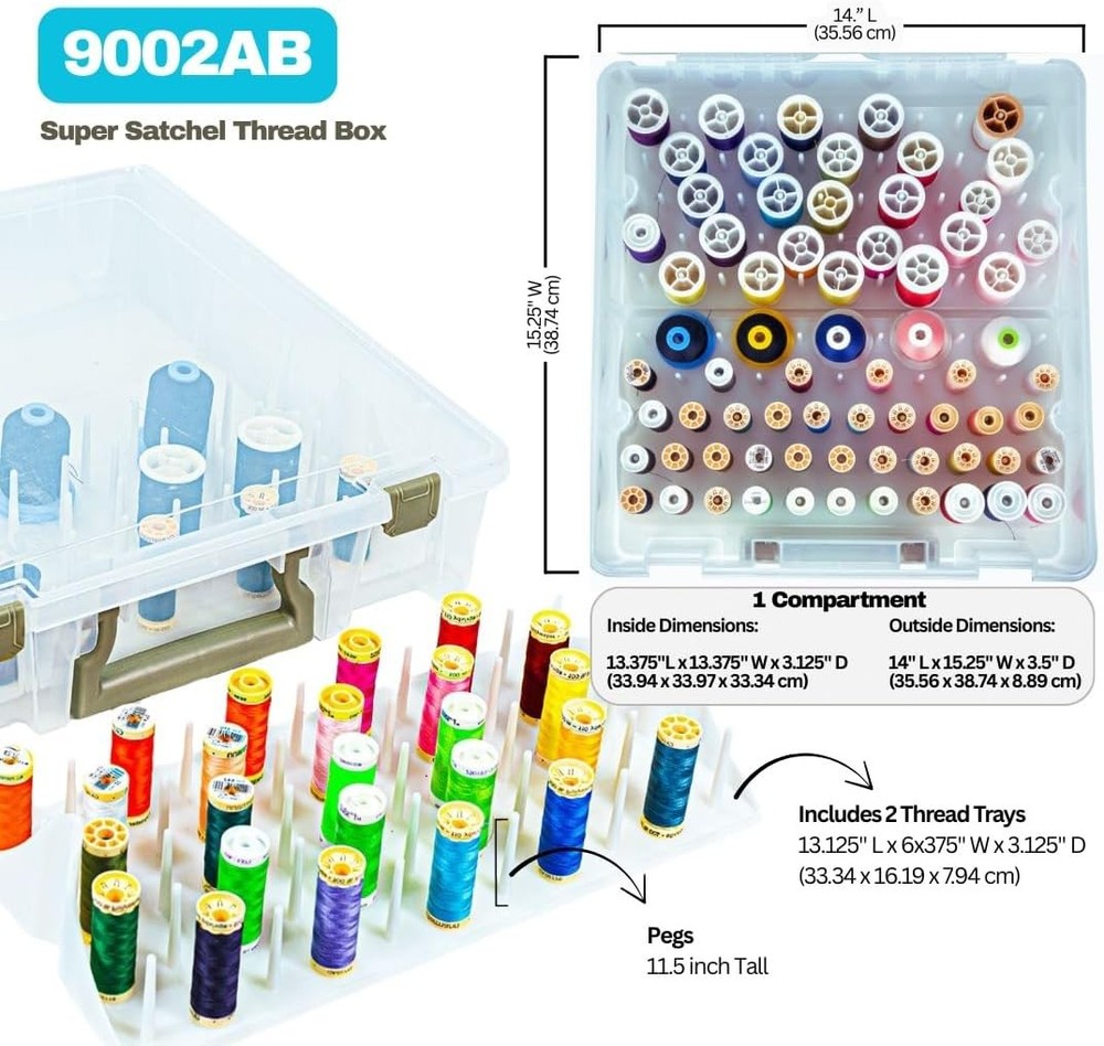 Super Satchel Thread Box Versatile Thread Storage Sewing Embroidery & Quilting