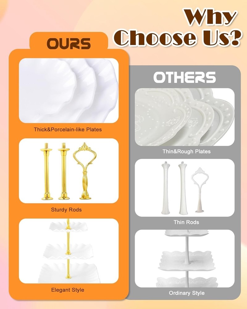 10 Pcs Cake Stand Plastic Dessert Table Display Set, 4 Pcs 3 Tier Cupcake Tower