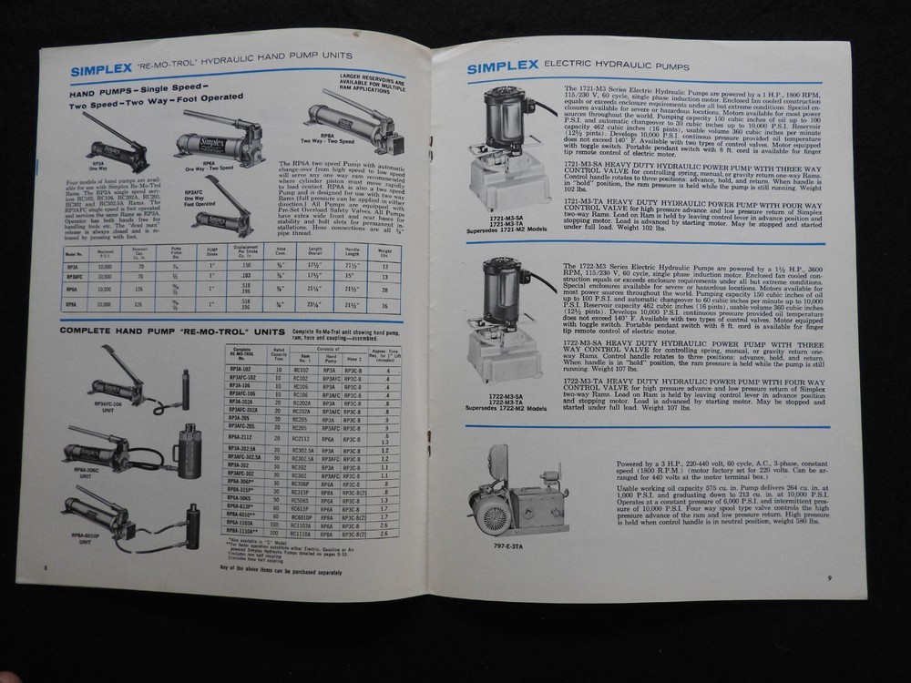 1966 Templeton Kenly & Co Simplex Jacks & Pullers Engineering Brochure Broadview