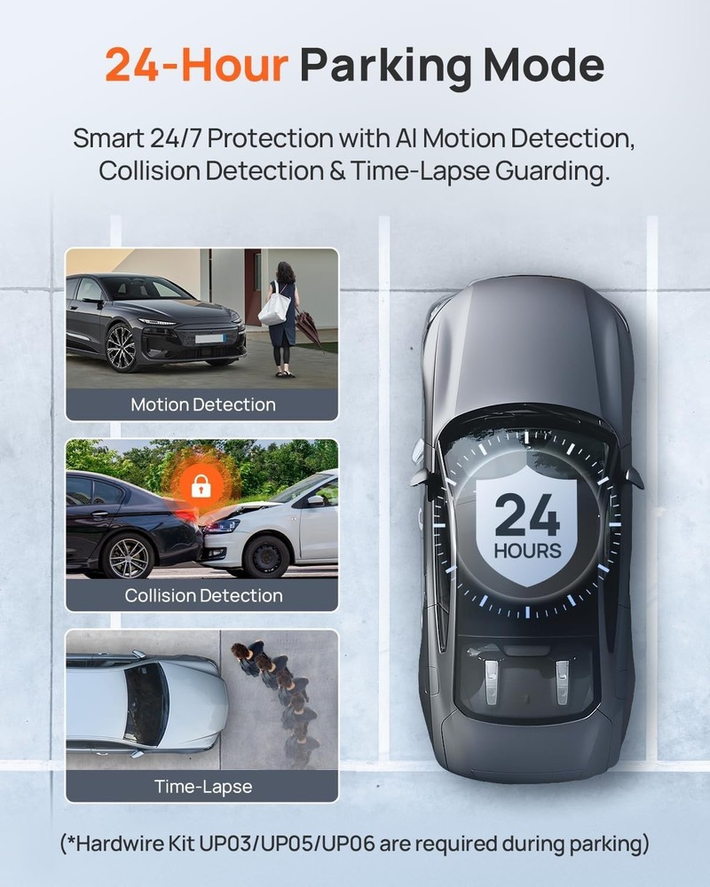 Comprehensive 4K Dash Cam with 150° View, Night Vision & Smart Notifications